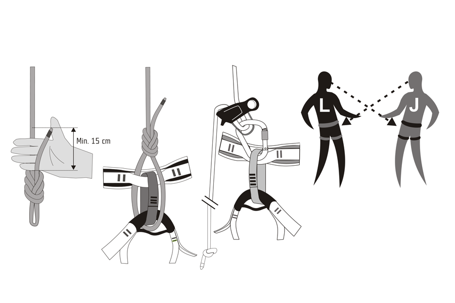 Jištění lezce při lezení TR