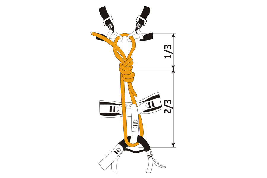 Navázání na sedací a hrudní úvazek prostřednictvím lana
