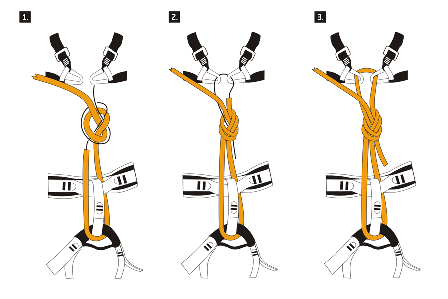 Navázání na sedací a hrudní úvazek prostřednictvím lana
